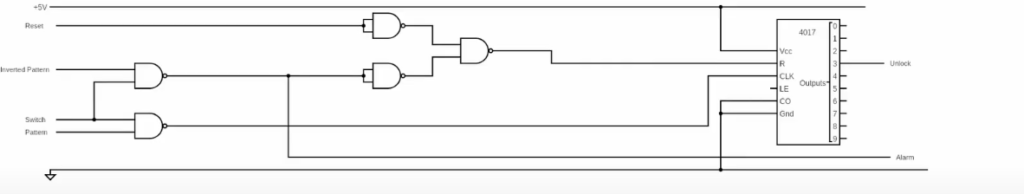 Pattern Comparison and Error Circuit